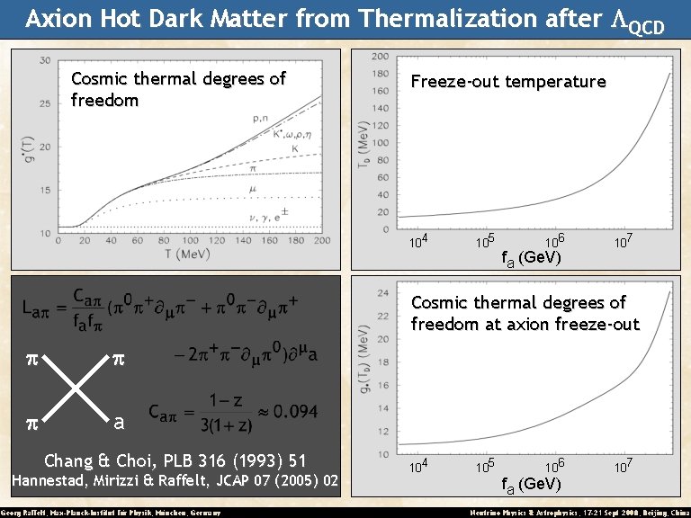 Axion Hot Dark Matter from Thermalization after LQCD Cosmic thermal degrees of freedom Freeze-out