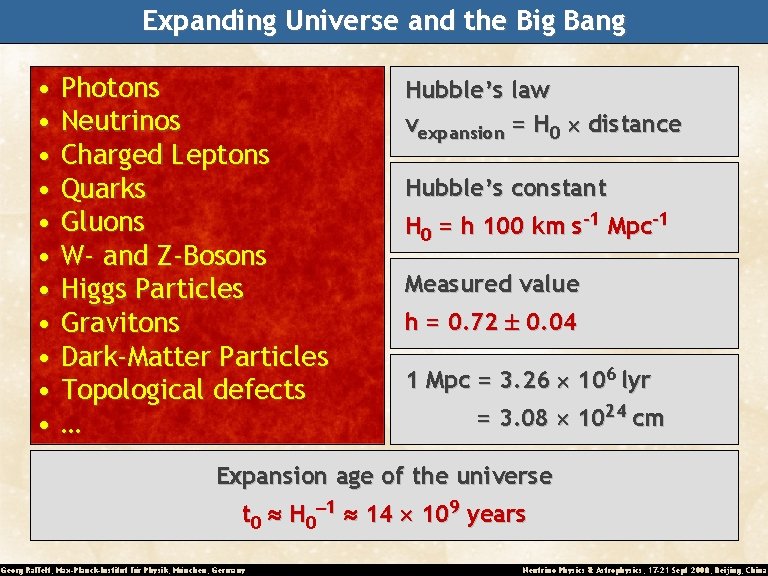 Expanding Universe and the Big Bang • Photons • Neutrinos • Charged Leptons •