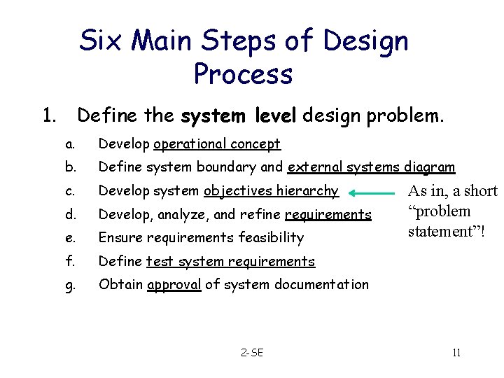 Six Main Steps of Design Process 1. Define the system level design problem. a.