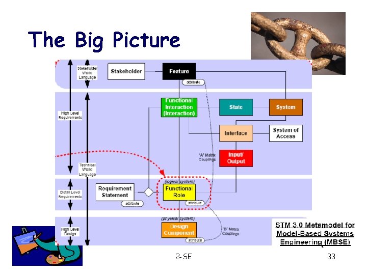 The Big Picture 2 -SE 33 