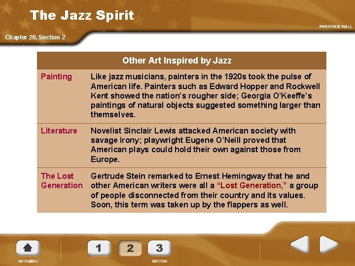 The Jazz Spirit Chapter 20, Section 2 Other Art Inspired by Jazz Painting Like