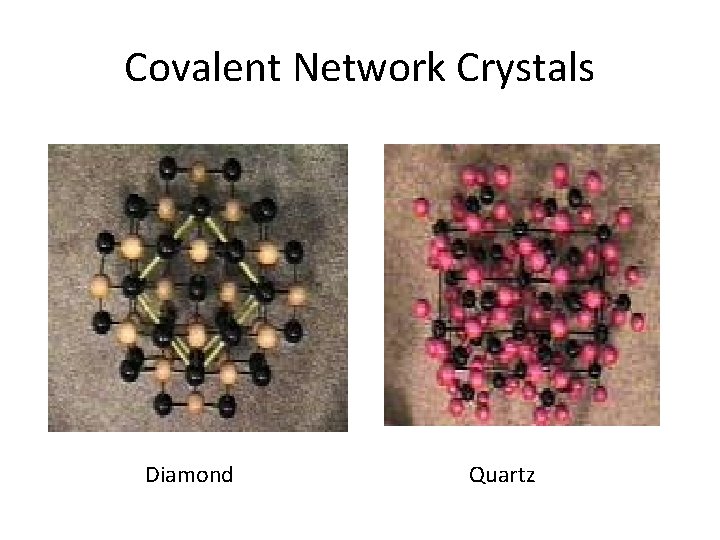 Covalent Network Crystals Diamond Quartz 