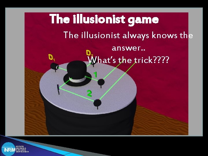 The illusionist game The illusionist always knows the answer. . What’s the trick? ?