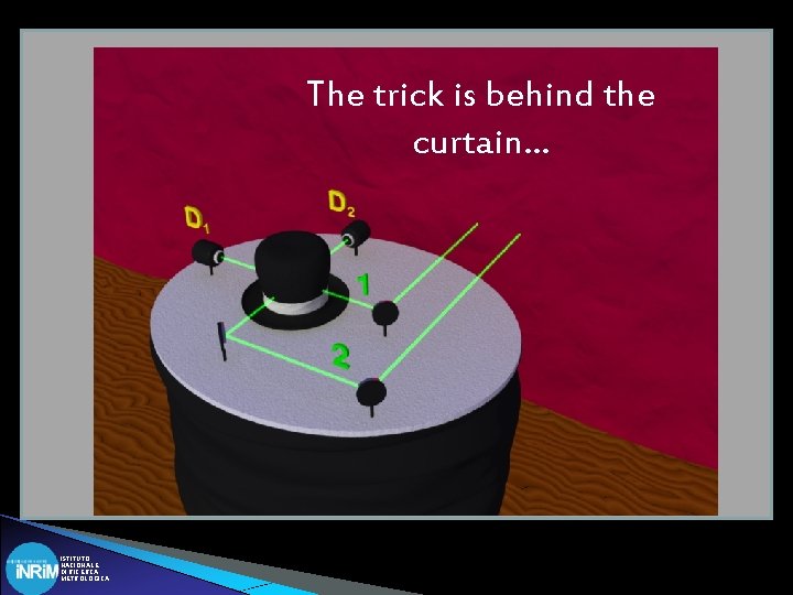 The trick is behind the curtain… ISTITUTO NAZIONALE DI RICERCA METROLOGICA 