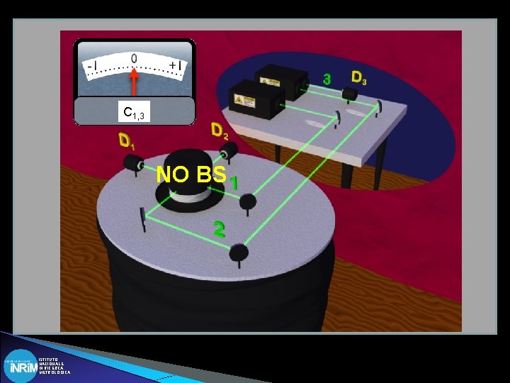 C 1, 3 NO BS ISTITUTO NAZIONALE DI RICERCA METROLOGICA 