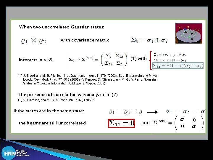 When two uncorrelated Gaussian states: with covariance matrix interacts in a BS: (1) with