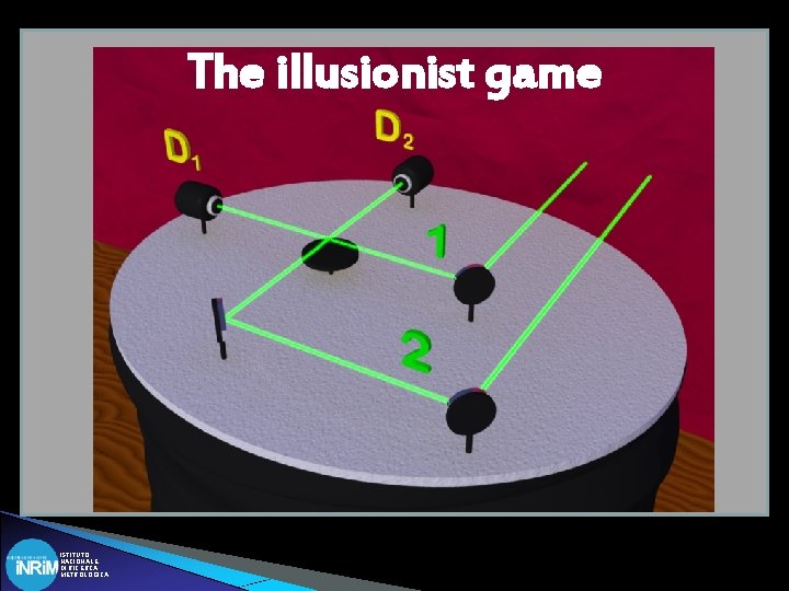 The illusionist game ISTITUTO NAZIONALE DI RICERCA METROLOGICA 