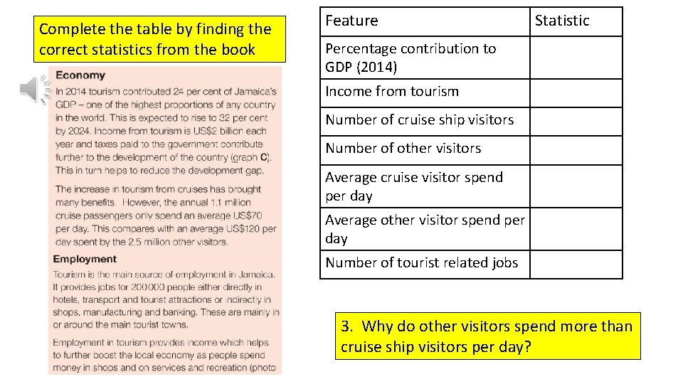 Complete the table by finding the correct statistics from the book Feature Statistic Percentage