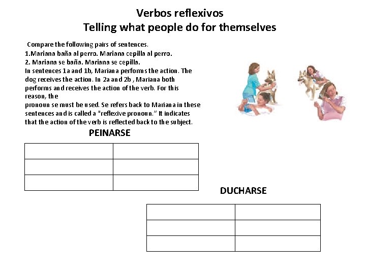 Verbos reflexivos Telling what people do for themselves Compare the following pairs of sentences.