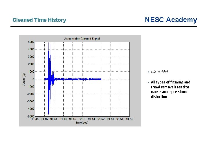 Cleaned Time History NESC Academy • Plausible! • All types of filtering and trend Cleaned Time History NESC Academy • Plausible! • All types of filtering and trend