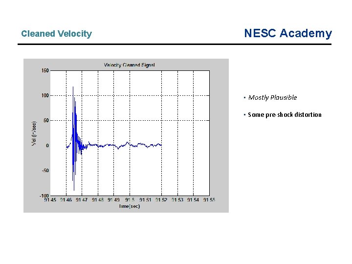 Cleaned Velocity NESC Academy • Mostly Plausible • Some pre-shock distortion Cleaned Velocity NESC Academy • Mostly Plausible • Some pre-shock distortion