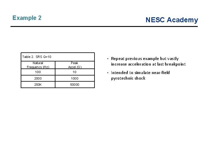 Example 2 NESC Academy Table 2. SRS Q=10 Natural Frequency (Hz) Peak Accel (G) Example 2 NESC Academy Table 2. SRS Q=10 Natural Frequency (Hz) Peak Accel (G)