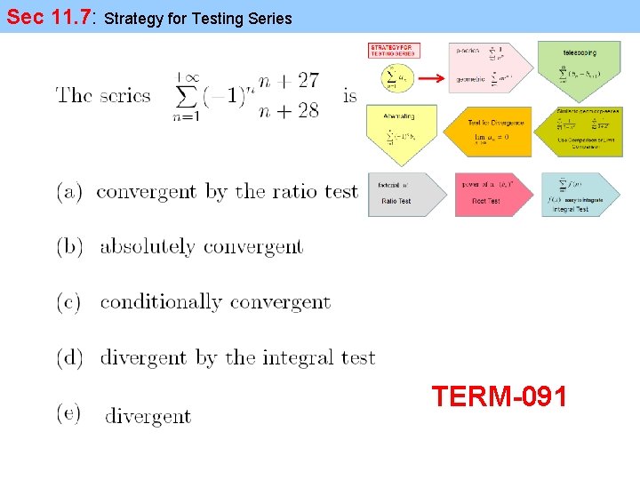 Sec 11. 7: Strategy for Testing Series TERM-091 