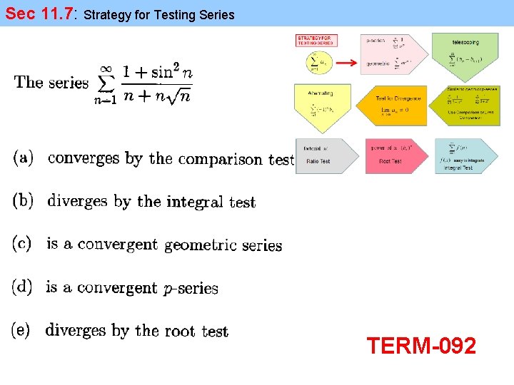 Sec 11. 7: Strategy for Testing Series TERM-092 