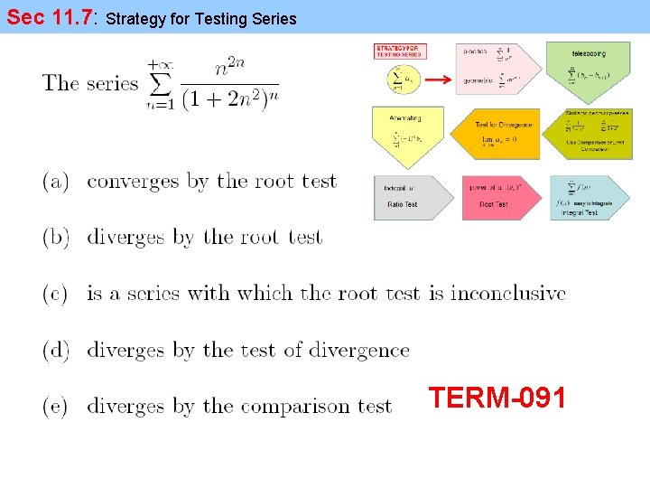 Sec 11. 7: Strategy for Testing Series TERM-091 