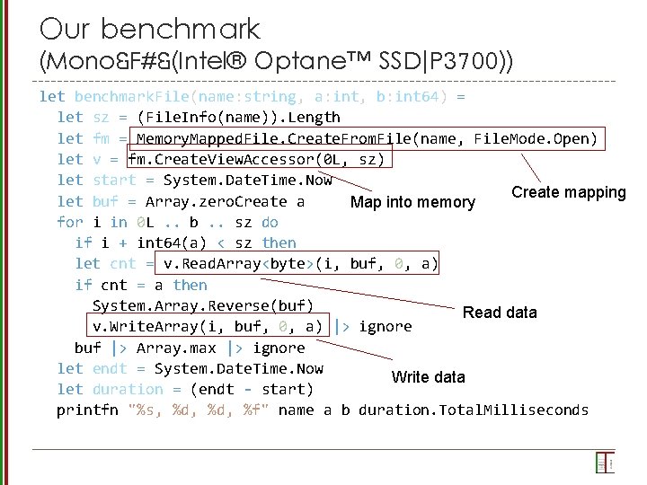 Our benchmark (Mono&F#&(Intel® Optane™ SSD|P 3700)) let benchmark. File(name: string, a: int, b: int