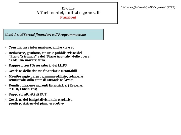 Divisione Affari tecnici, edilizi e generali Funzioni Unità di staff Servizi finanziari e di