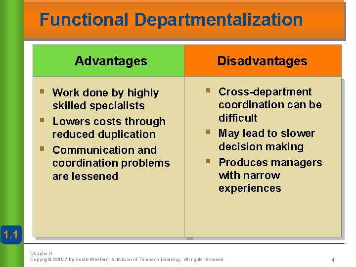 Functional Departmentalization Advantages § § § Work done by highly skilled specialists Lowers costs