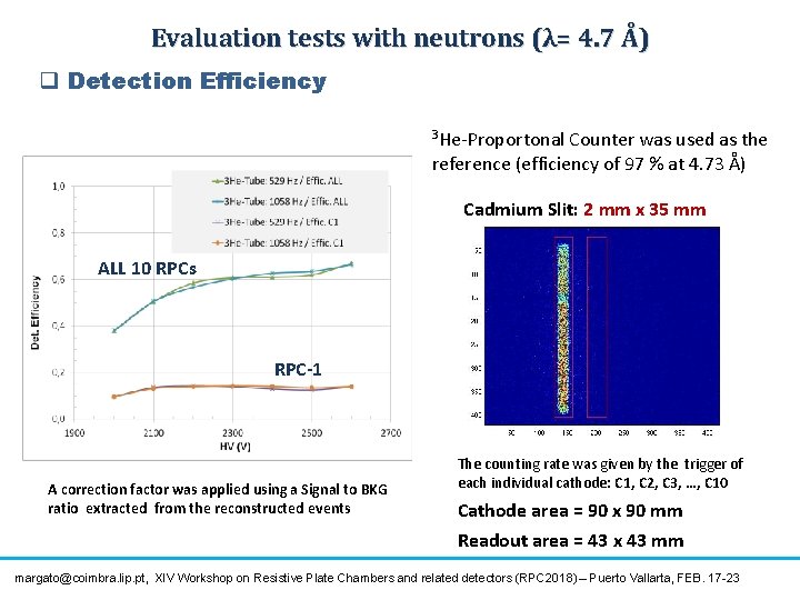Xiv Workshop On Resistive Plate Chambers And Related