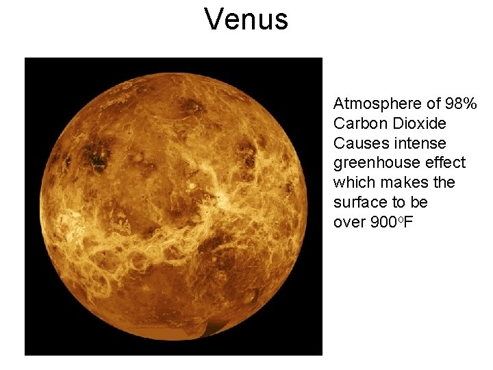 Venus Atmosphere of 98% Carbon Dioxide Causes intense greenhouse effect which makes the surface