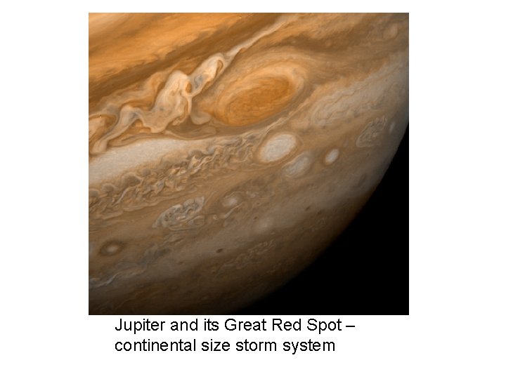 Jupiter and its Great Red Spot – continental size storm system 