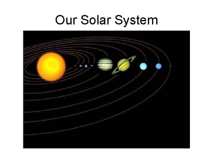Sonnensystem Planet Galaxy Nebula Schlüsselbund Anhänger Glaskugel O7J1 