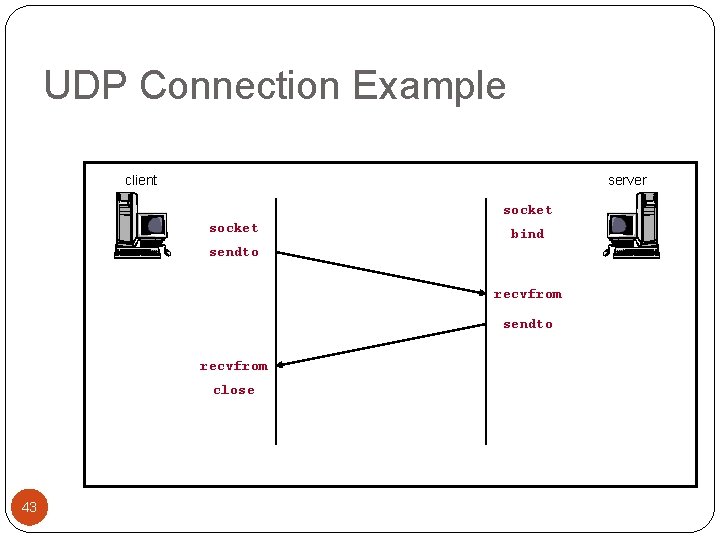 UDP Connection Example client server socket bind sendto recvfrom close 43 
