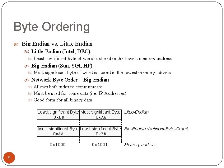 Byte Ordering Big Endian vs. Little Endian (Intel, DEC): Least significant byte of word