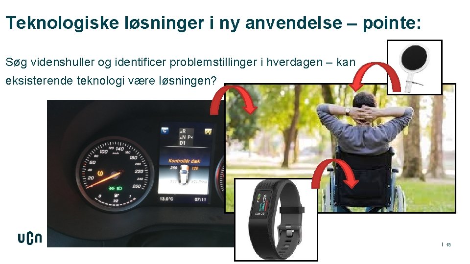 Teknologiske løsninger i ny anvendelse – pointe: Søg videnshuller og identificer problemstillinger i hverdagen