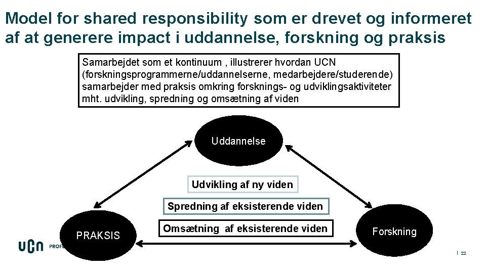 Model for shared responsibility som er drevet og informeret af at generere impact i