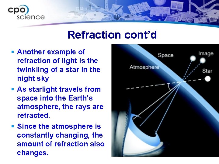 Refraction cont’d Another example of refraction of light is the twinkling of a star