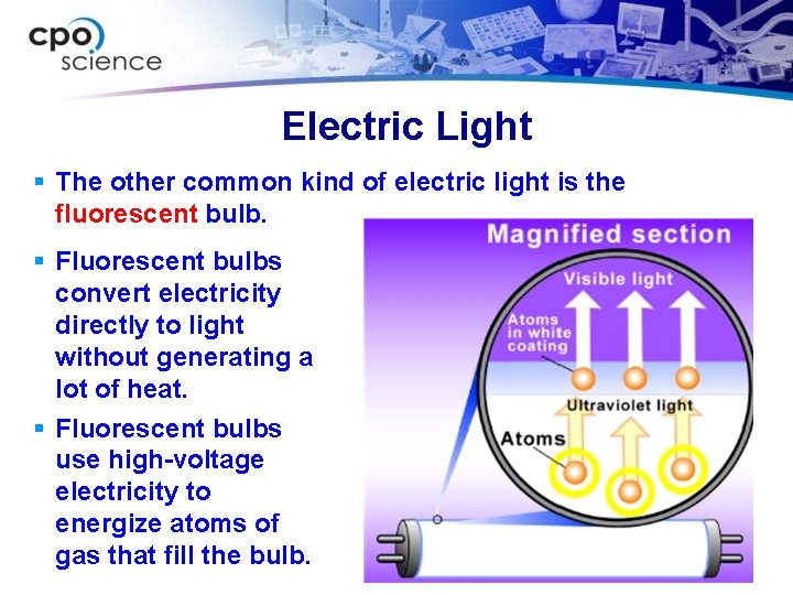 Electric Light The other common kind of electric light is the fluorescent bulb. Fluorescent