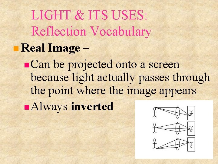 LIGHT & ITS USES: Reflection Vocabulary Real Image – Can be projected onto a
