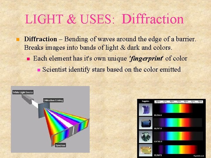 LIGHT & USES: Diffraction – Bending of waves around the edge of a barrier.