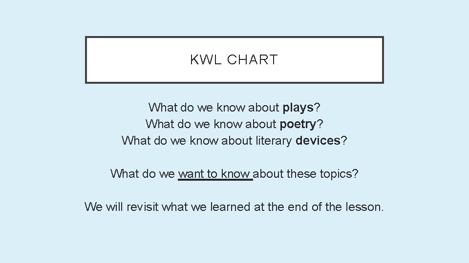 KWL CHART What do we know about plays? What do we know about poetry?