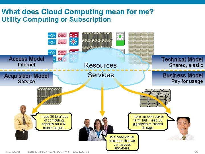 What does Cloud Computing mean for me? Utility Computing or Subscription Access Model Internet