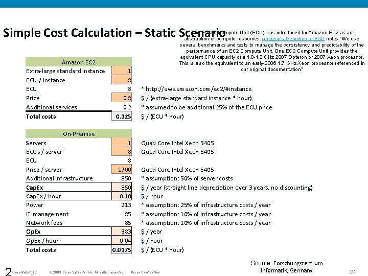 Simple Cost Calculation – Static Scenario Amazon EC 2 Extra-large standard instance ECU /