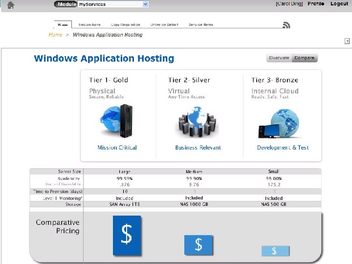 Presentation_ID © 2009 Cisco Systems, Inc. All rights reserved. Cisco Confidential 35 