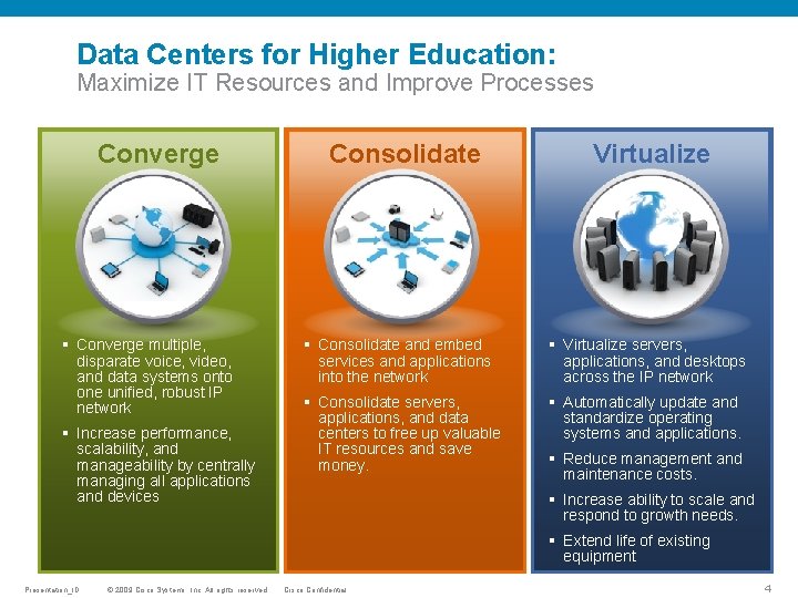 Data Centers for Higher Education: Maximize IT Resources and Improve Processes Converge multiple, disparate