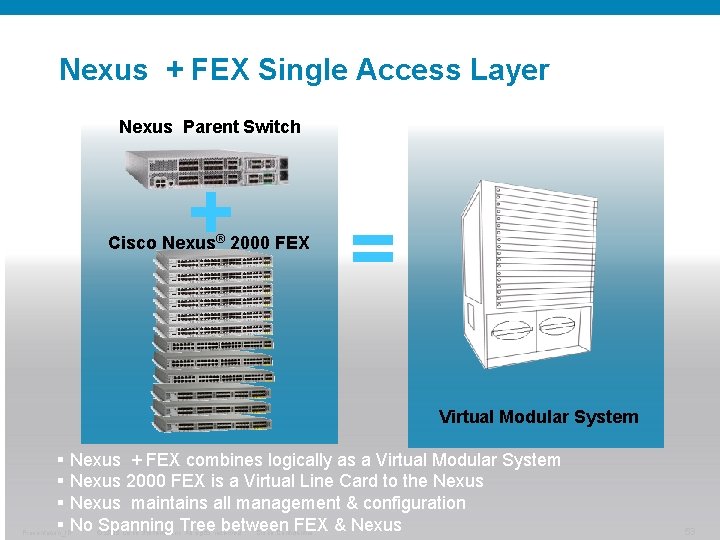 Nexus + FEX Single Access Layer Nexus Parent Switch + Cisco Nexus® 2000 FEX