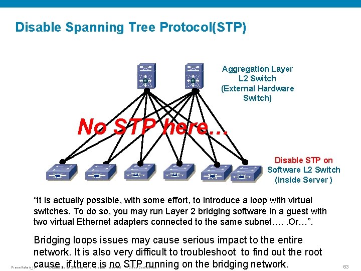 Disable Spanning Tree Protocol(STP) Aggregation Layer L 2 Switch (External Hardware Switch) No STP