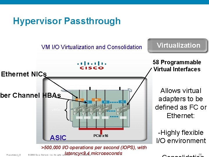 Hypervisor Passthrough VM I/O Virtualization and Consolidation Virtualization 58 Programmable Virtual Interfaces Ethernet NICs