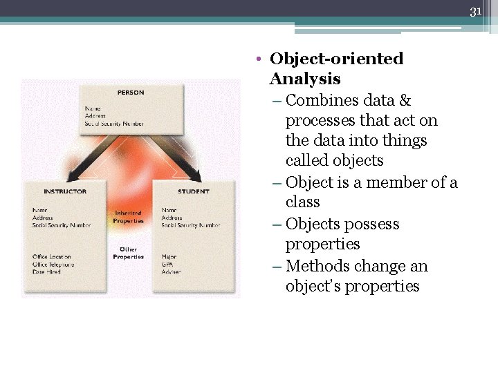 31 • Object-oriented Analysis – Combines data & processes that act on the data