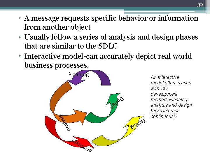 32 ▫ A message requests specific behavior or information from another object ▫ Usually