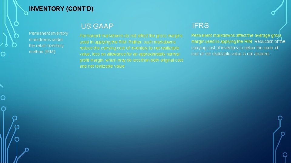 INVENTORY (CONT’D) US GAAP Permanent inventory markdowns under the retail inventory method (RIM) Permanent