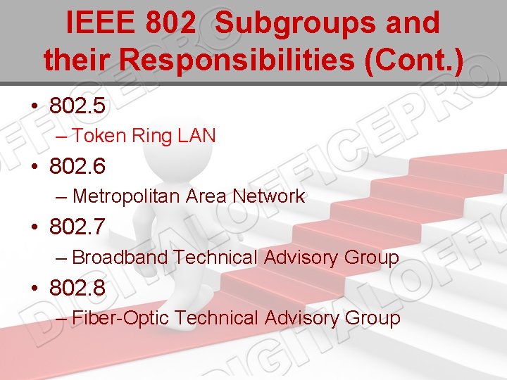 IEEE 802 Subgroups and their Responsibilities (Cont. ) • 802. 5 – Token Ring