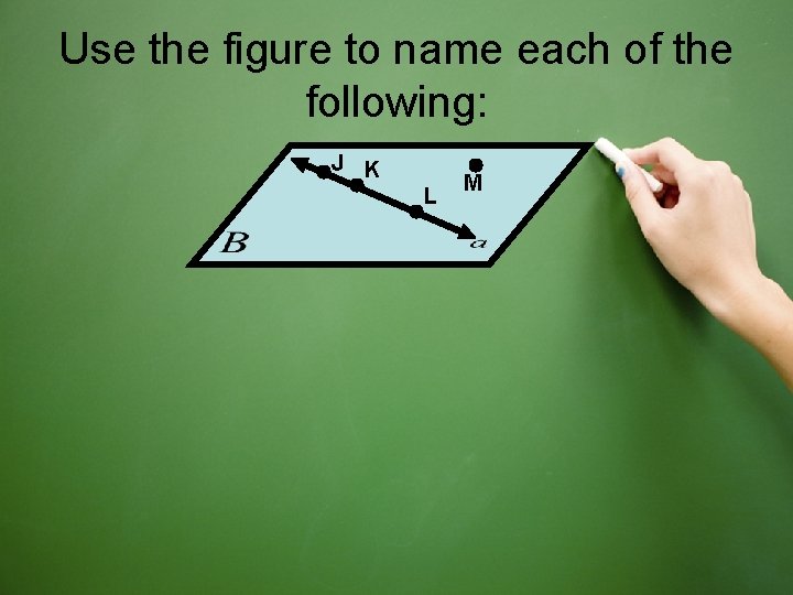 Use the figure to name each of the following: J K L M 