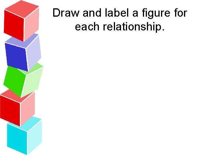 Draw and label a figure for each relationship. 