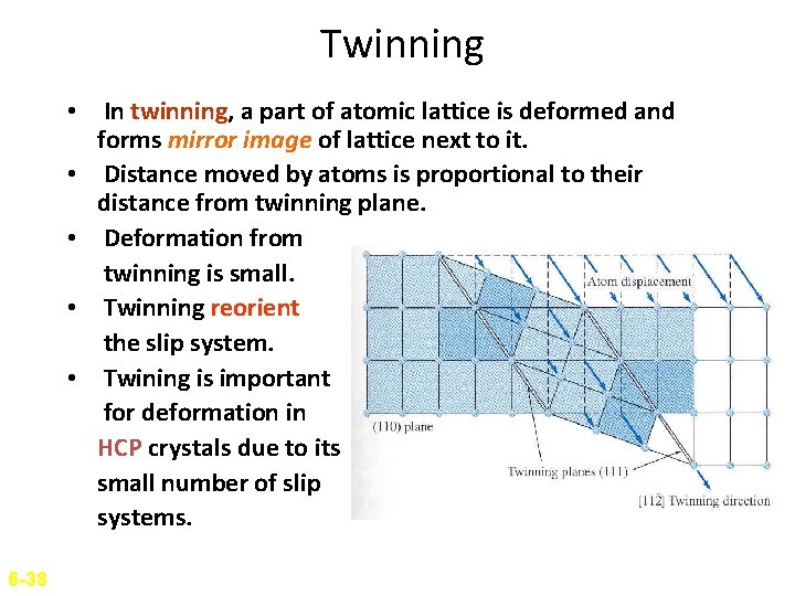  Twinning • In twinning, a part of atomic lattice is deformed and forms