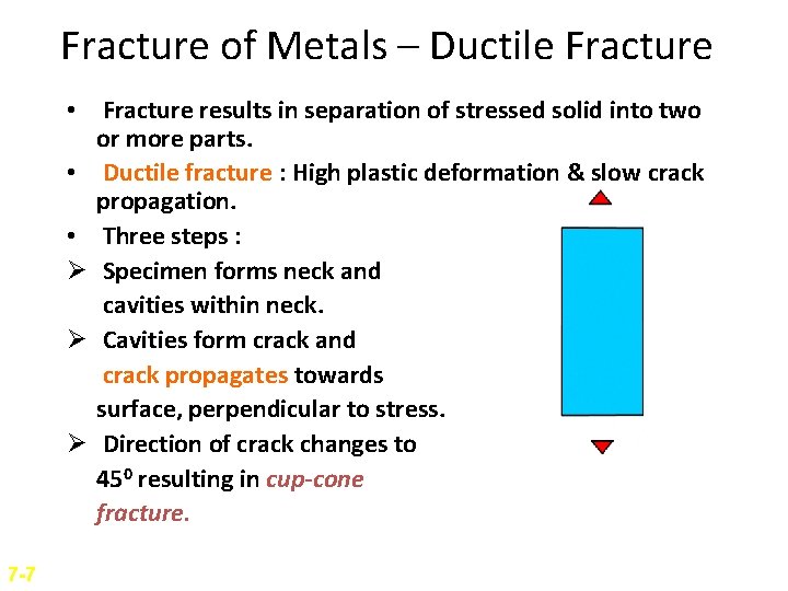 Fracture of Metals – Ductile Fracture • Fracture results in separation of stressed solid